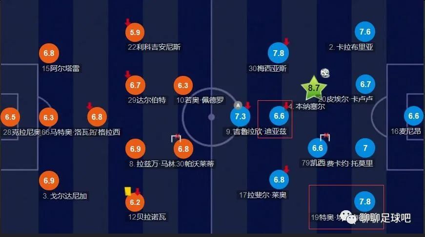 一级网站免费观看